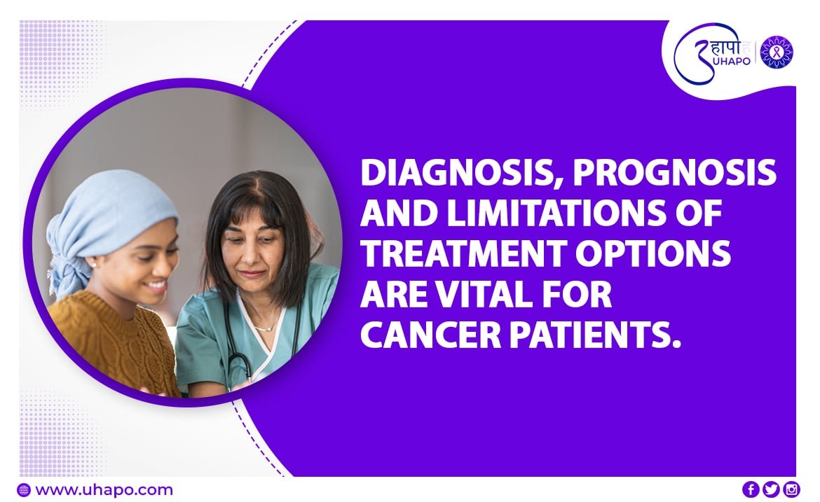 Diagnosis prognosis and limitations of treatment options are vital for
